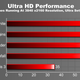 Image for article titled I Built A 4K Ultra HD Gaming PC... And I Love It